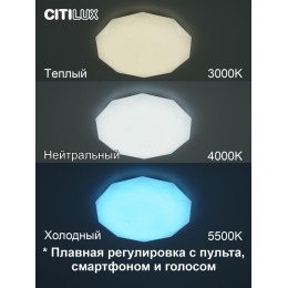 Потолочная люстра Citilux Астрон CL733330G
