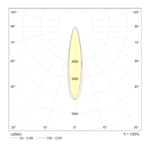 Трековый светодиодный светильник Maytoni Track TR003-1-6W3K-B