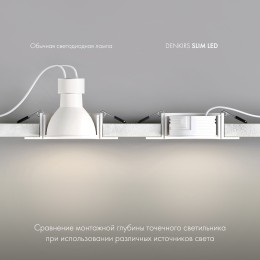 Светодиодный модуль Denkirs Slim LED 7W 4000К DK4000-7W-BK