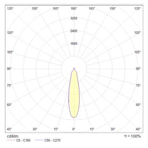 Подвесной светодиодный светильник Maytoni Torre P037PL-L11B4K