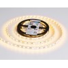 Светодиодная лента Ambrella Light LED Strip 24В 5050 14,4Вт/м RGB 5м IP20 GS4302