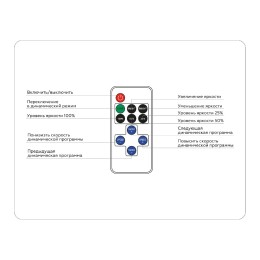 Контроллер-диммер Ambrella Light LED Strip GS11051