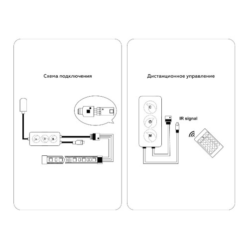 Контроллер Ambrella Light LED Strip GS11601