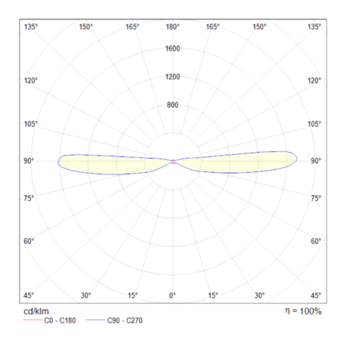 Бра Maytoni Dafne C027WL-L10B