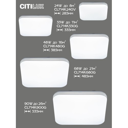 Потолочная люстра Citilux Симпла CL714K900G