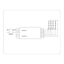 Контроллер Ambrella Light LED Strip GS11451