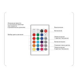 Контроллер Ambrella Light LED Strip GS11301