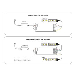 Контроллер Ambrella Light LED Strip GS11501