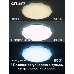 Потолочная люстра Citilux Астрон CL733680G