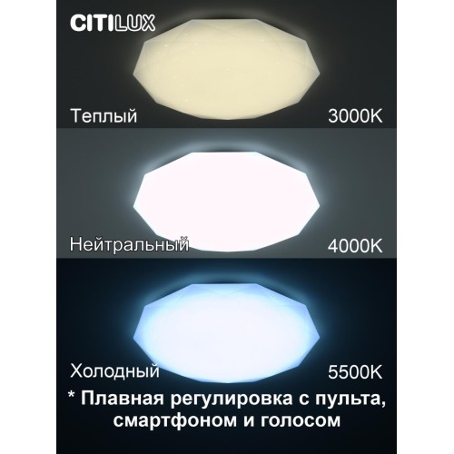Потолочная люстра Citilux Астрон CL733680G