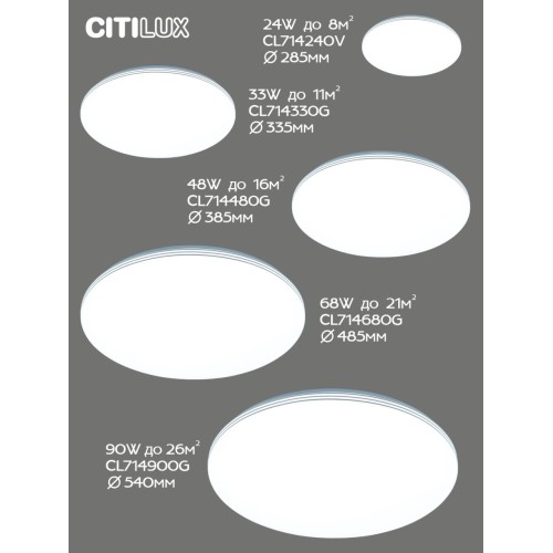 Потолочная люстра Citilux Симпла CL714480G
