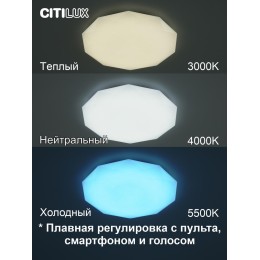 Потолочная люстра Citilux Астрон CL733480G