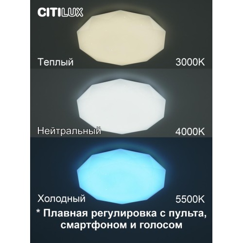 Потолочная люстра Citilux Астрон CL733480G
