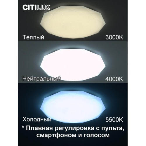 Потолочный светильник Citilux Астрон CL733900G