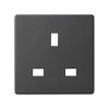 82045-38 Накладка на британскую розетку, S82 Detail, графит Simon