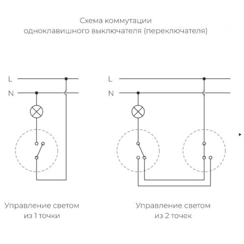 W0012606 Рамка на 1 пост (алюминий) Platinum Werkel a059209