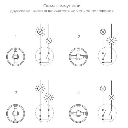 W5822051 Выключатель на 4 положения двухклавишный (мокко матовый/хром)Vintage Werkel a058778