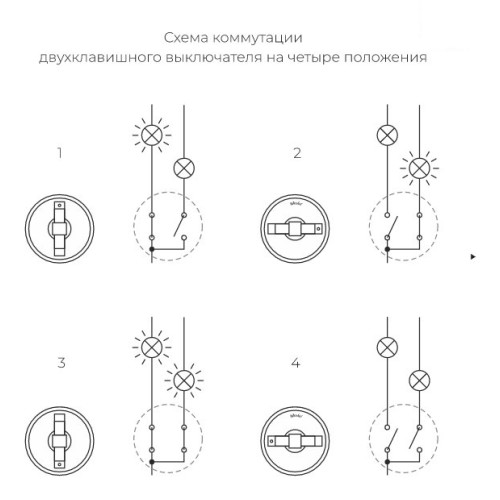 W5822052 Выключатель на 4 положения двухклавишный (мокко матовый/хром) Vintage Werkel a058779