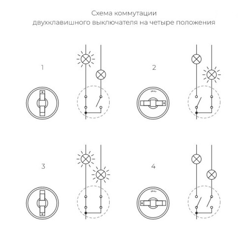 W5822055 Выключатель на 4 положения двухклавишный (слоновая кость матовый/хром) Vintage Werkel a058782