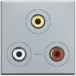 HC4283 Axolute Аудио-видео разъем RCAx3 ("Тюльпан") Bticino